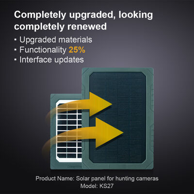 Dc Metal 4.0 1.7mm 5MP HD Renkli CMOS Görüntü Sensörü ile güneş paneli yenilenebilir enerji sistemlerini optimize etmek ve çıkışı en üst düzeye çıkarmak için tasarlanmıştır
