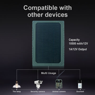 Dc Metal 4.0 1.7mm 5MP HD Renkli CMOS Görüntü Sensörü ile güneş paneli yenilenebilir enerji sistemlerini optimize etmek ve çıkışı en üst düzeye çıkarmak için tasarlanmıştır